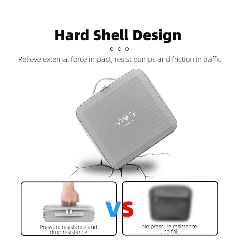 BRDRC กระเป๋าสําหรับ DJI Air 3 - Drone Battery Bag บทวิจารณ์และราคา