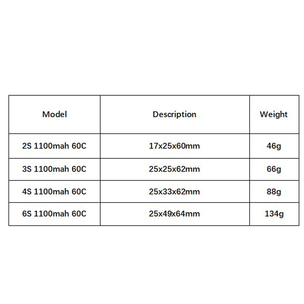GNB 1100mAh 2S 3S 4S 6S 60C/12 - Drone Battery 6S บทวิจารณ์และราคา